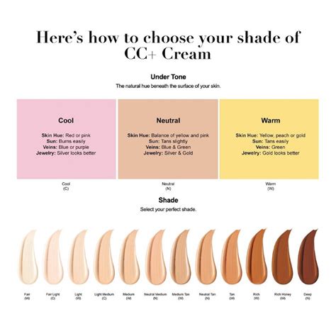 Buy It Cosmetics Your Skin But Better Cc Cream Nude Glow Clear Spf