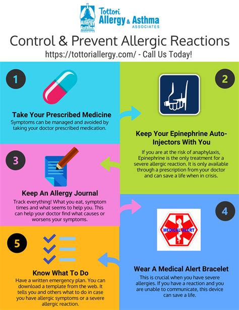Control And Prevent Allergic Reactions Tottori Allergy And Asthma Associates
