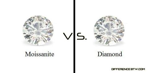 What You Need To Know About Moissanite