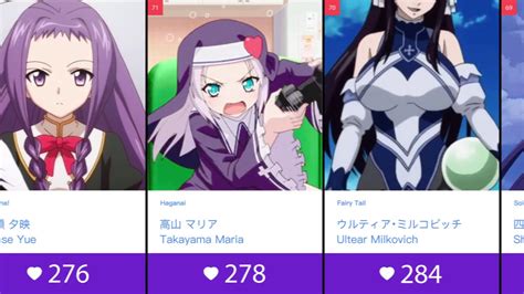 Top 100 Anime Girls With Purple Hair Youtube