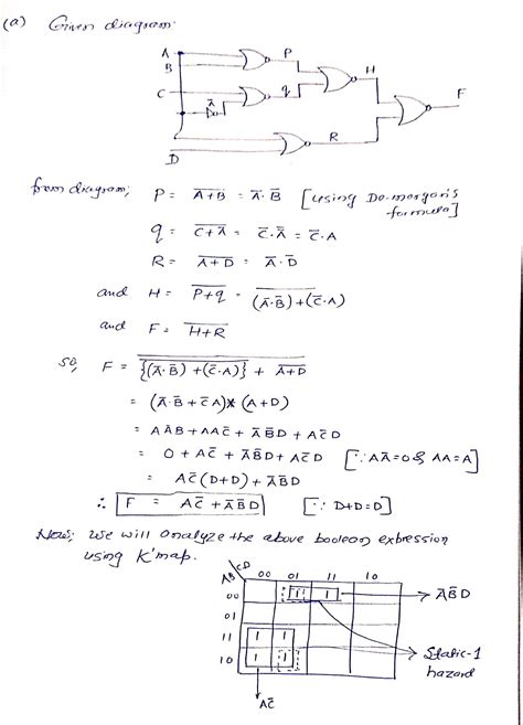 Solved A Find All The Static Hazards In The Following Circuit For