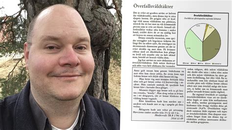Denna video inkluderar hela intervjun. Patrik, 40, gjorde egen studie om sexbrott - "95,6 procent ...