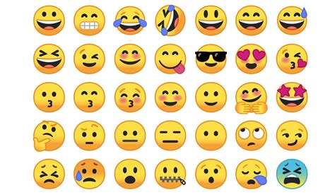 As we explained in the introduction, strictly speaking ios emojis are already on android: Android O replaces blob emoji with a more iOS-like design ...