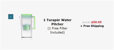 Turapur Pitcher Review Does Turapur Water Filter Work 2021 Update
