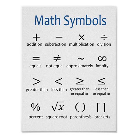 Classroom Signs Math Classroom Classroom Decor Pemdas Quadratics