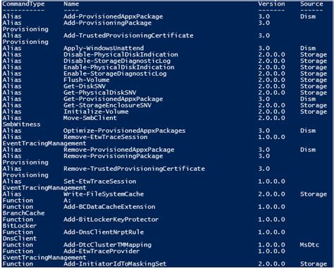 Get Command In Powershell Parameters Of Get Command With Examples