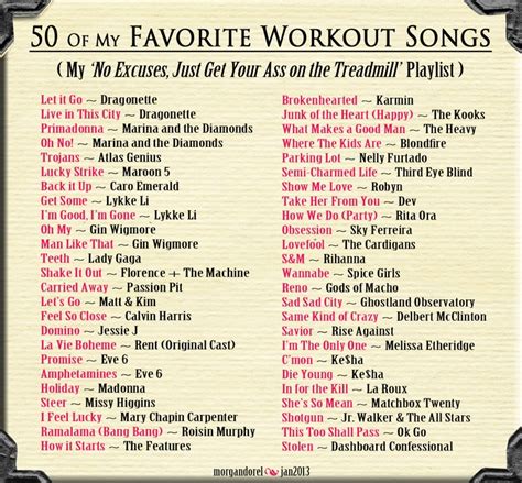 Maybe you would like to learn more about one of these? 50 of My Favorite Songs On My Workout Playlist. So.Much ...