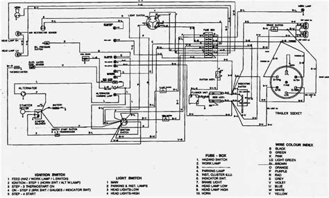 Understanding The John Deere Wiring Diagram A Comprehensive Guide