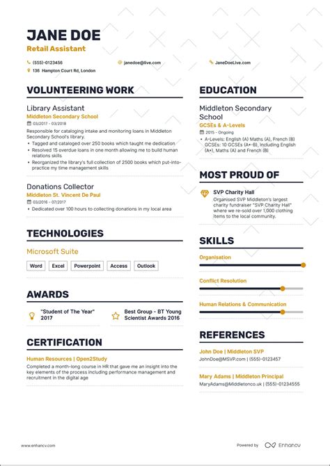 The ats filters and ranks applicants according to their suitability for the job opportunity with points given for different aspects of their resumes. How to write a first CV (without experience) | What Career ...