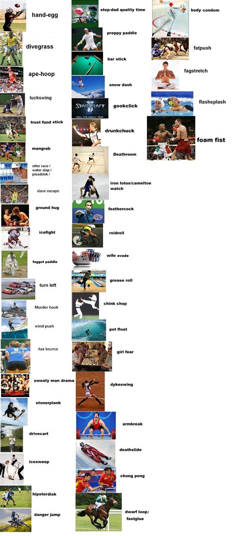 This list is comprised of some of the most recognizable names in sport. 4chan has different names for sports. : funny