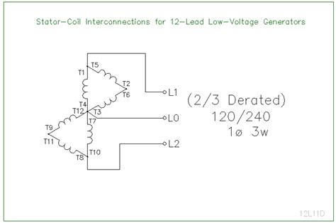 12 Lead Stator Generators Schematics Ecn Electrical Forums