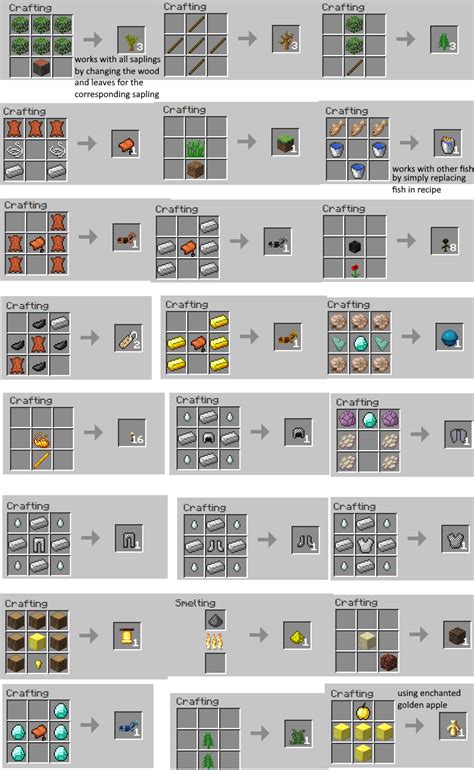 Custom Crafting Recipes I Use In My Survival World Kind Of Cheaty