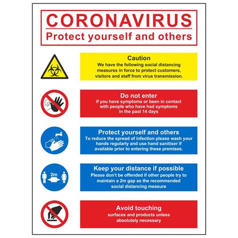 Coronavirus Protect Yourself And Others Multi Linden