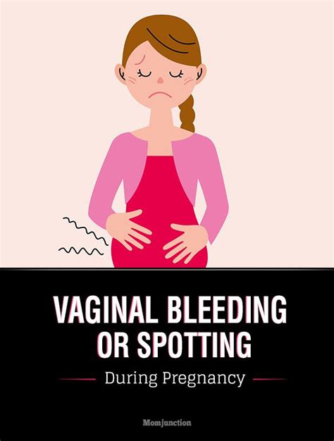 Pictures Of Spotting During Pregnancy Heavy Bleeding In Early