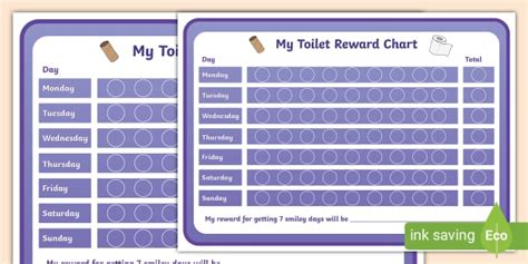 Toilet Training Reward Chart Eylf Parents Teacher Made