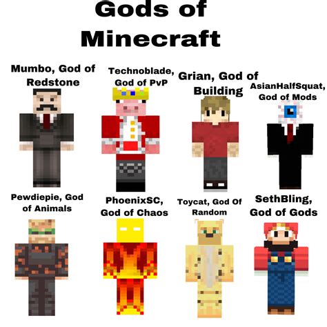 Gods of Minecraft | r/MinecraftMemes | Minecraft | Minecraft funny, Minecraft memes, Minecraft