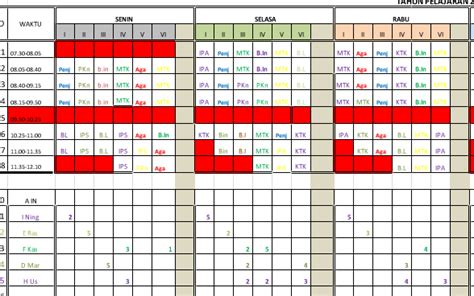 Dodol merupakan makanan khas betawi. Cara Membuat Jadwal Pelajaran Dengan Mudah dan Sederhana ...