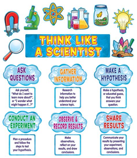 Think Like A Scientist Mini Bulletin Board Tcr4867 Teacher Created
