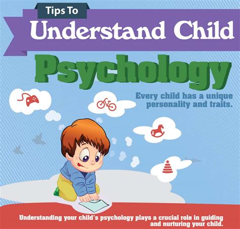 How To Understand Childs Psychology Infographic