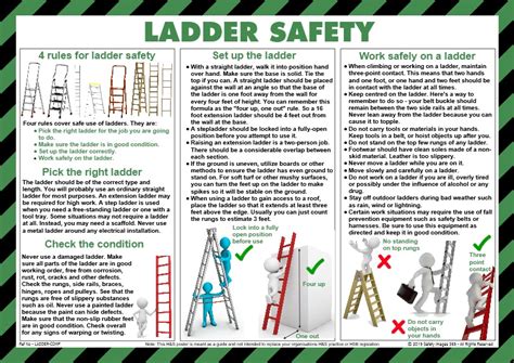 Info Poster Ladder Safety