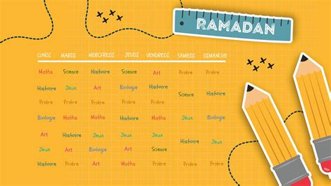 Ramadan 2020 Le Moment Idéal Dimpliquer Vos Enfants Muslim Hands
