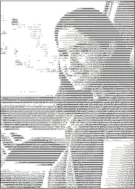 Ascii Art Turn Your Photos Into Text Pictures Techhive