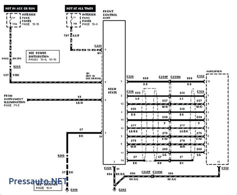 94 f150 radio wiring diagram. 2003 Ford Ranger Radio Wiring Diagram Collection - Wiring Diagram Sample