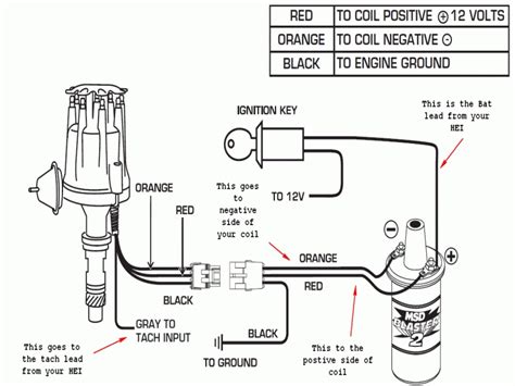 Ruud wiring diagram 90 41622. Ignition Coil Distributor Wiring Diagram - Wiring Forums
