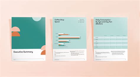 SCAA Consumer Report on Behance Executive Summary, Report Design