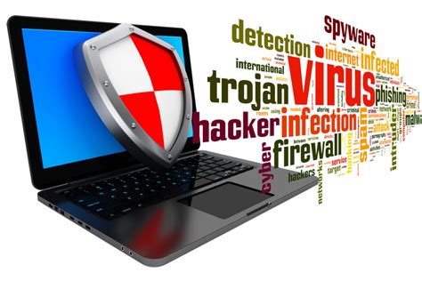 Antivirus Software 360 Safeguard Antivirus Firm An Antivirus