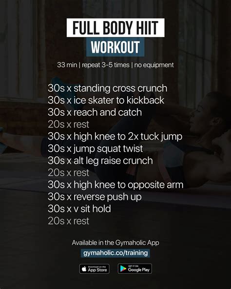 Complete Hiit Workout Gymaholic Fitness App