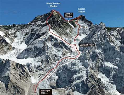 Für steck ist das klettern in solch. Everest-Lhotse project | Bergsteigen.com