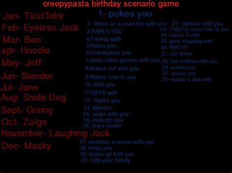 Creepypasta Birthday Scenario Game By Iceheart1218 On Deviantart