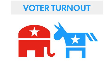 midterm elections turnout
