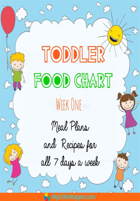 After we built a 72 hour supply, we worked on a 2 week supply. Indian Toddler Food Chart with Recipes 1 - My Little Moppet