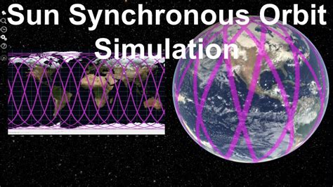Sun Synchronous Orbit Simulation Groundtracks Spice Enhanced