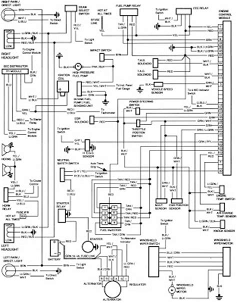 By ford motor company (author). Ford F-250 1986 Engine Control Module Wiring Diagram | All about Wiring Diagrams