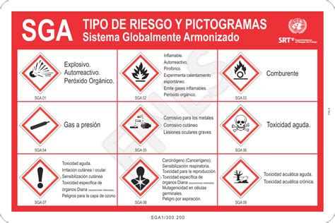 Pictogramas E Seus Significados Edubrainaz