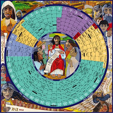 ☼ printable calendar 2021 pdf: Printable Methodist 2020 Liturgical Calendar - Template ...