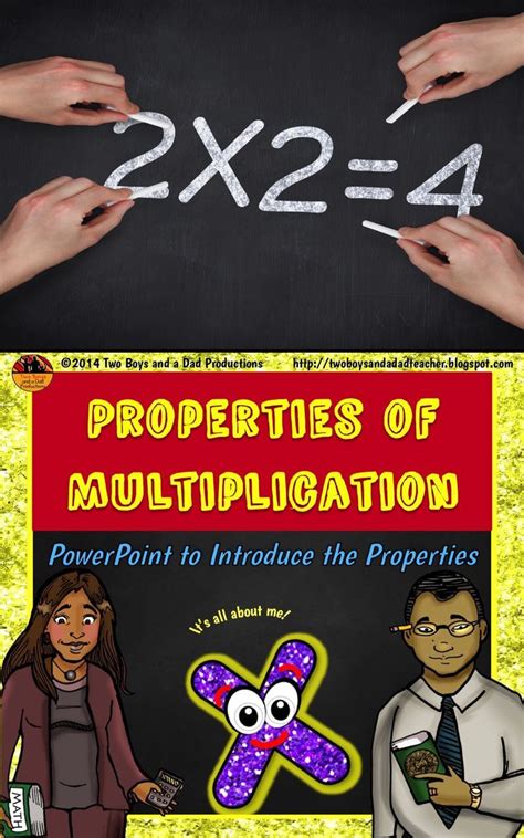 Are You Looking For An Interactive PowerPoint For The Properties Of