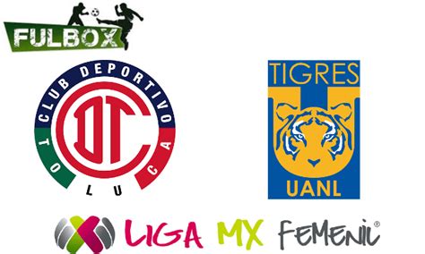 Resultado Toluca vs Tigres Vídeo Resumen Goles Jornada 14 Liga MX