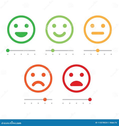 Forma De La Encuesta Sobre La Satisfacción Del Servicio De Atención Al