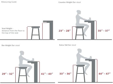 How tall should a kitchen. counter height table dimensions large size of counter ...