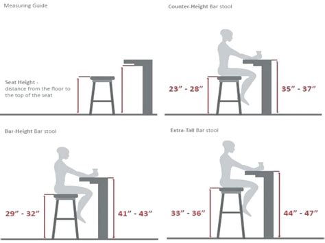 How wide should a kitchen island be? counter height table dimensions large size of counter ...