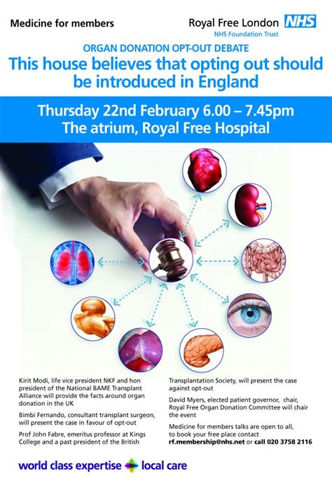 Debate On Organ Donation Opt Out At The Royal Free Hospital News