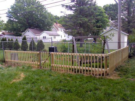 Striking wireless dog fence for large dogs. UncommonCoder: DIY Garden Fence