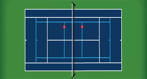 Paint the pickle ball court on the tennis court. A Pickleball Life: More Cooperation Between the USTA and ...