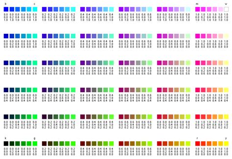 Matlab Rgb Color Codes