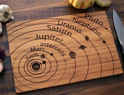 Check spelling or type a new query. Top 10 Unusual Gift Ideas For Astronomers