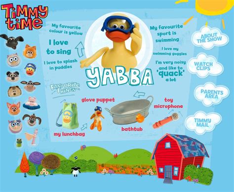About Yabba 3rd Birthday Birthday Ideas Sheep Cake I Love Swimming